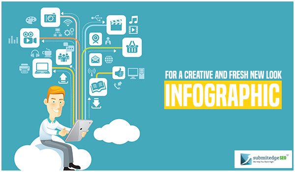 Infographics – For a Creative and Fresh New Look