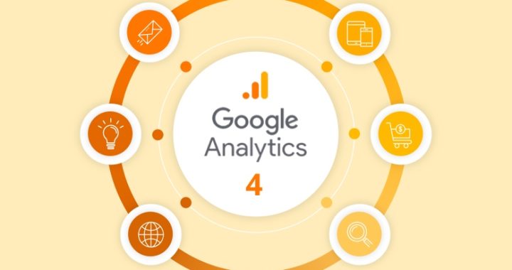 How to Use Google Analytics 4