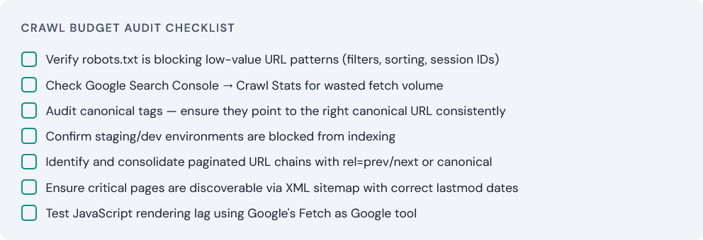 Crawl Budget Audit Checklist